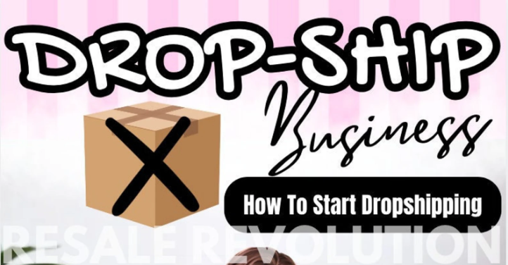 The Complete Guide to Starting a Dropshipping Business PLR Ebook - Image 4
