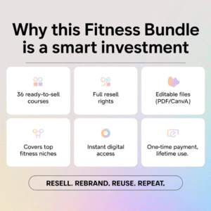 36 Fitness Courses Bundle with PLR & MRR Rights