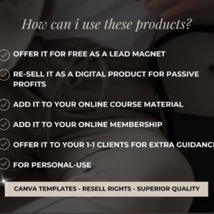 Passive Income eBook Bundle | MRR Digital Resell Rights